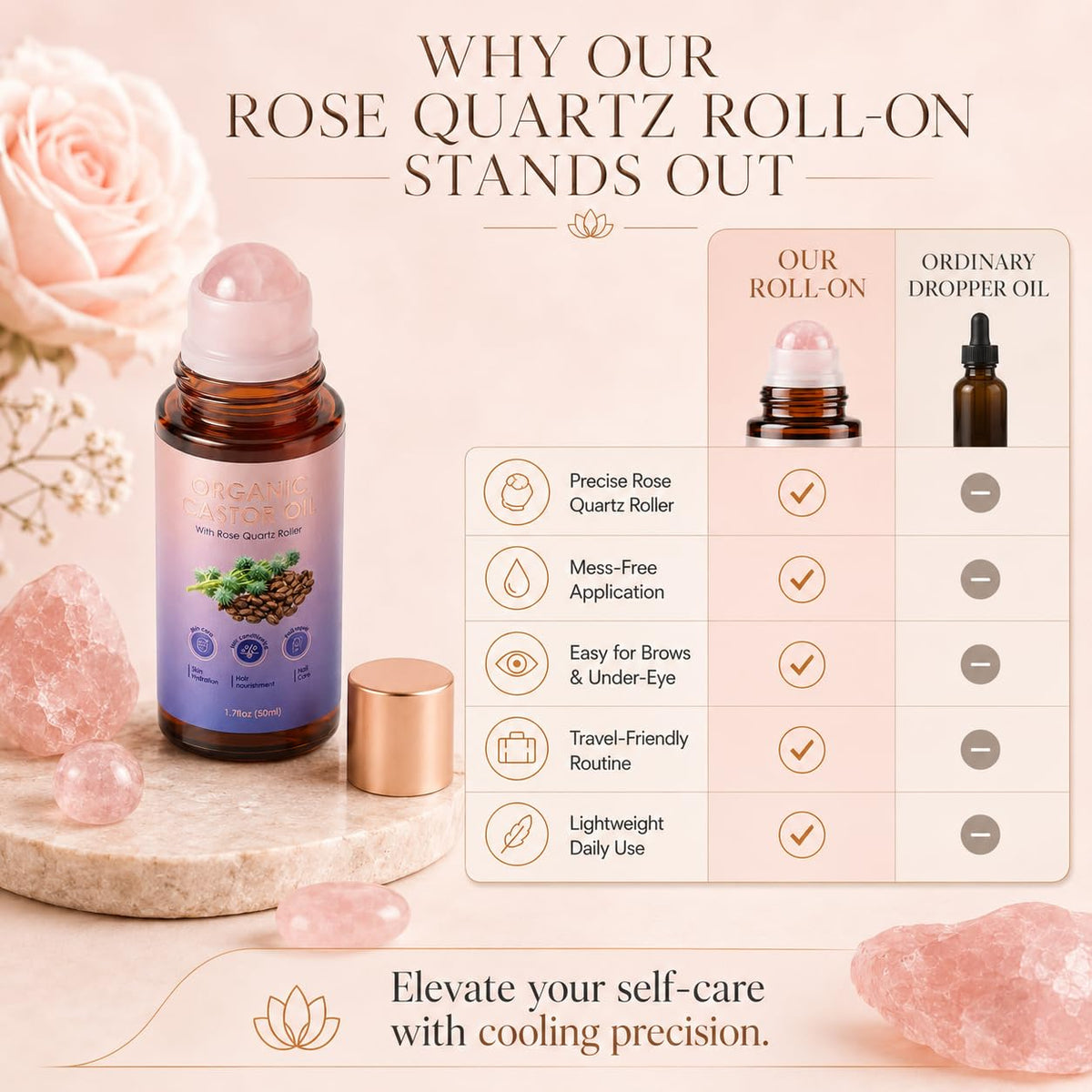 UOZXIL oil texture on skin showing light absorption and non-greasy finish