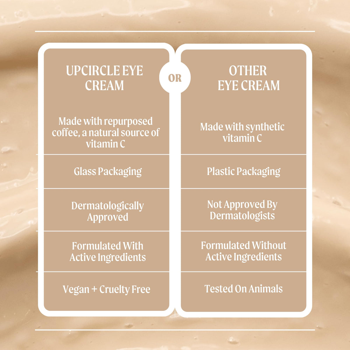 UpCircle jar on bathroom shelf in natural light suggesting daily routine boost