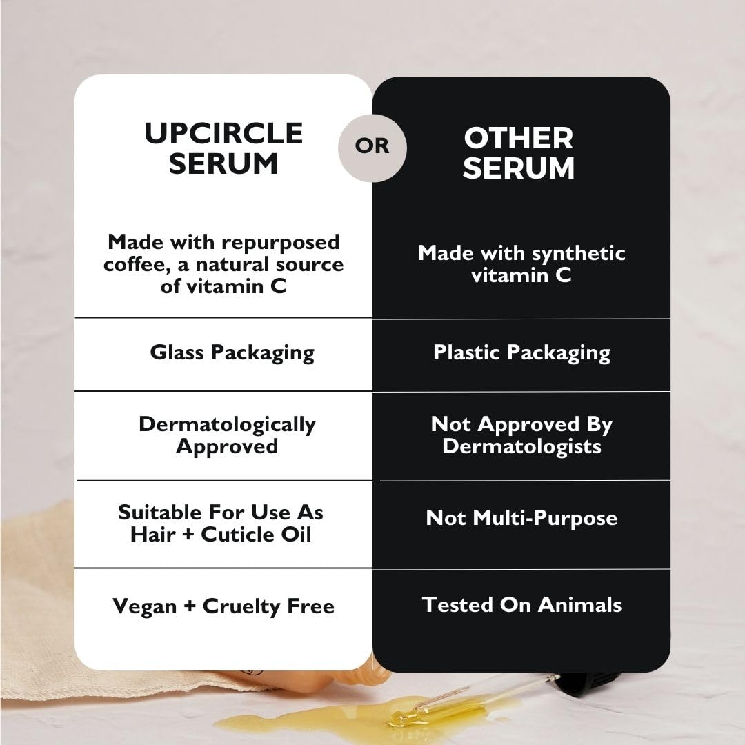 UpCircle bottle in hand for scale, indicating portable 1oz travel-friendly size