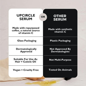 UpCircle bottle in hand for scale, indicating portable 1oz travel-friendly size