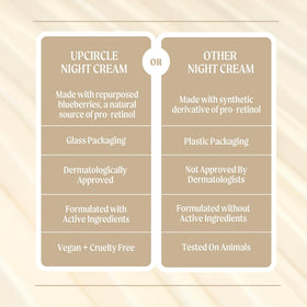 UPCIRCLE jar on bathroom shelf showing sustainable packaging benefit