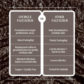 UpCircle scrub on bathroom counter in lifestyle setting showing sustainable packaging