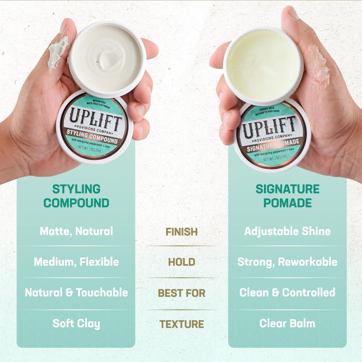 Uplift Provisions 3 oz jar next to hand for scale and travel convenience