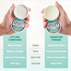 Uplift Provisions product on hands demonstrating easy application benefit