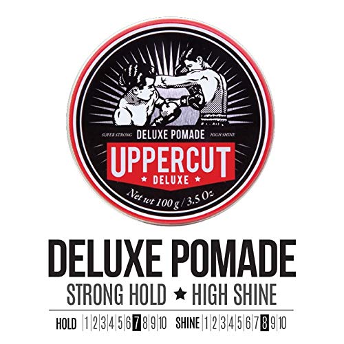 UPPERCUT DELUXE label close-up with ingredients and instructions showing product transparency