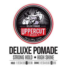 UPPERCUT DELUXE label close-up with ingredients and instructions showing product transparency