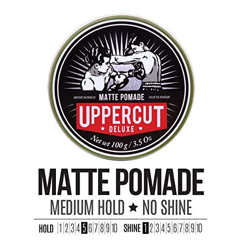 UPPERCUT DELUXE washout demonstration rinsing from hair to show easy removal