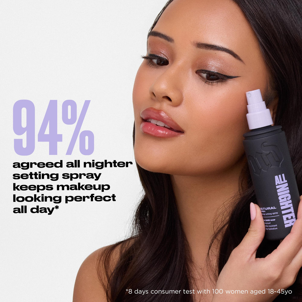 Urban Decay display comparing matte and natural finishes to match skin types benefit