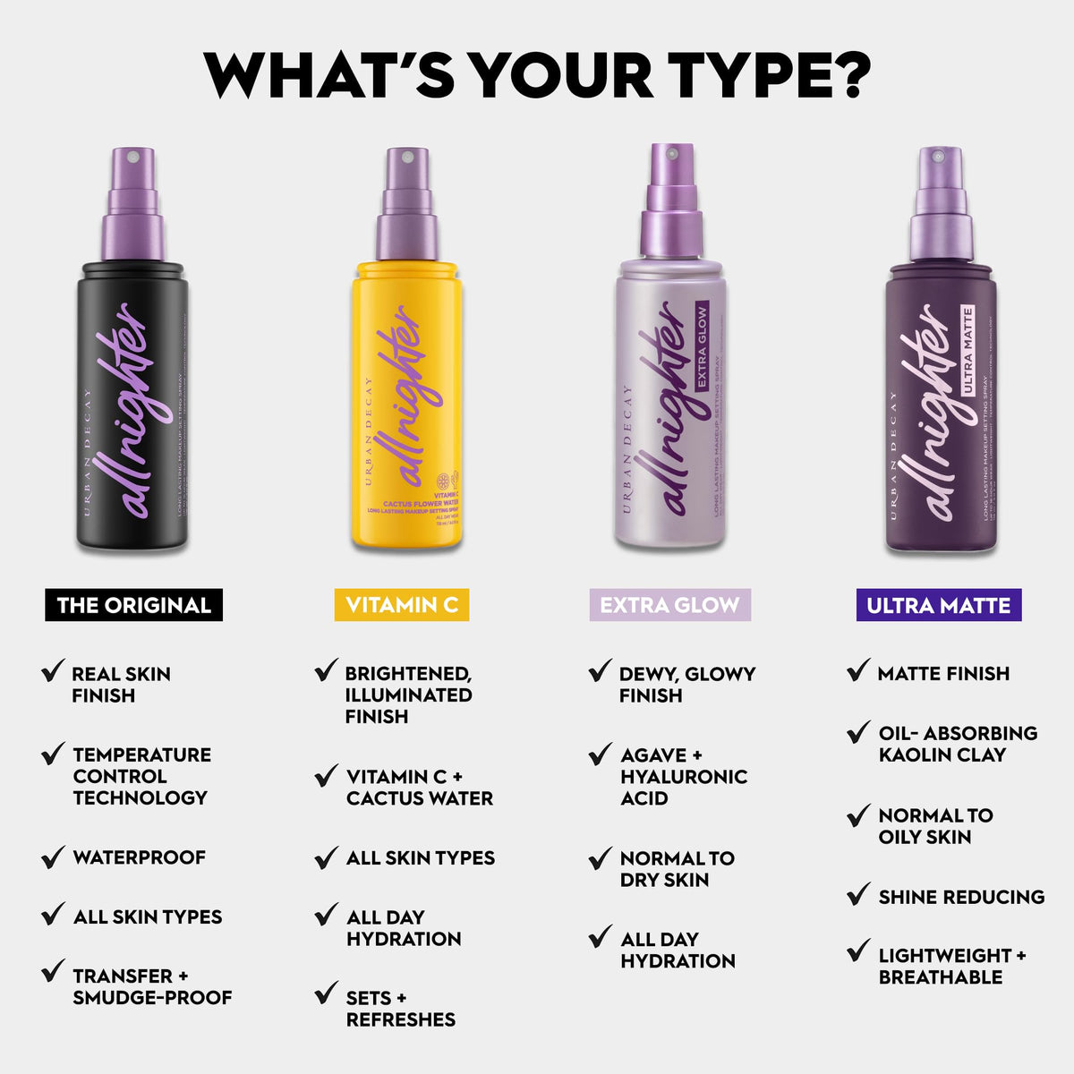 Urban Decay label close-up highlighting vitamin C and cactus water ingredient benefits