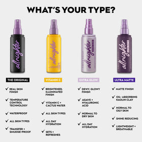 Urban Decay label close-up highlighting vitamin C and cactus water ingredient benefits