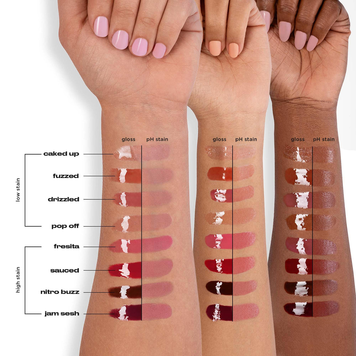 Urban Decay model applying lip oil outdoors for everyday wearable shine