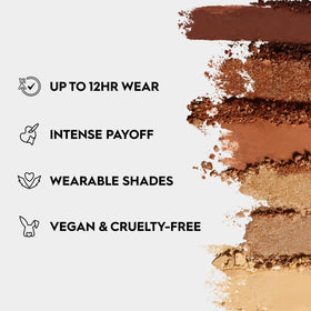 URBAN DECAY close-up of shadow pans showing creamy texture and rich payoff benefit