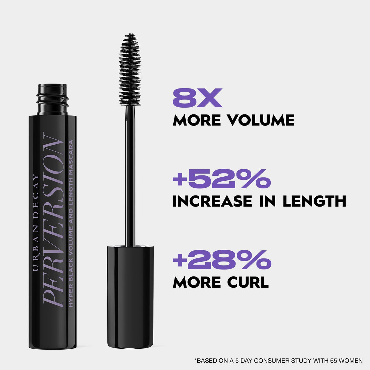 Urban Decay mascara applied to lashes showing length and separation instantly