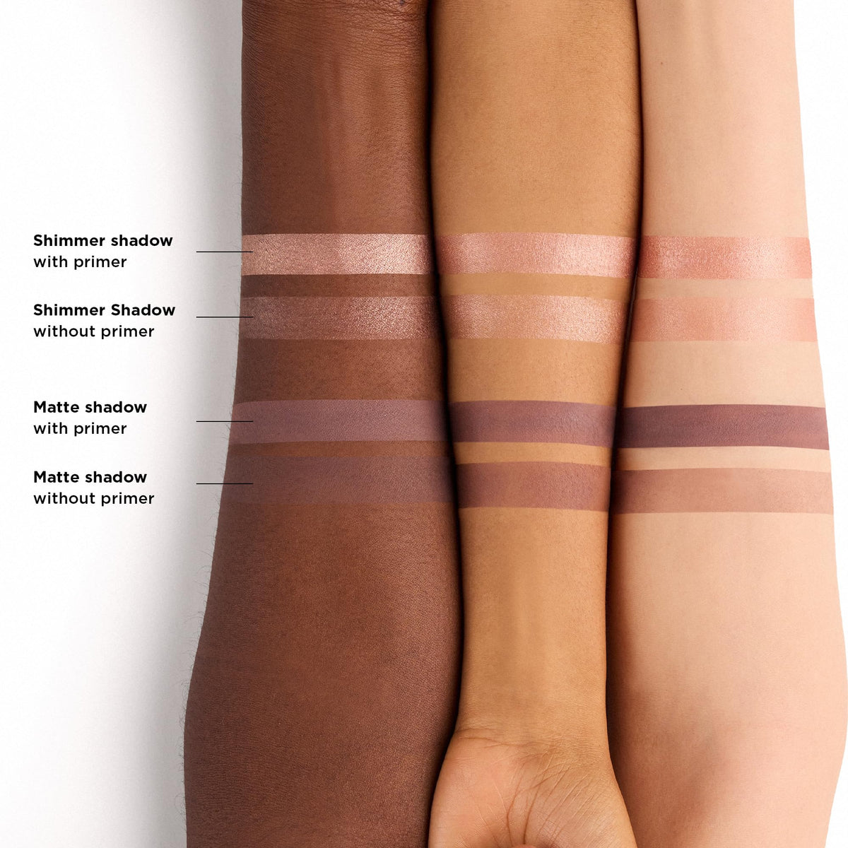 Urban Decay primer applied to eyelid demonstrating even, crease-resistant base