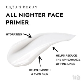URBAN DECAY primer texture swirl showing silky sheen and hydrating finish on skin