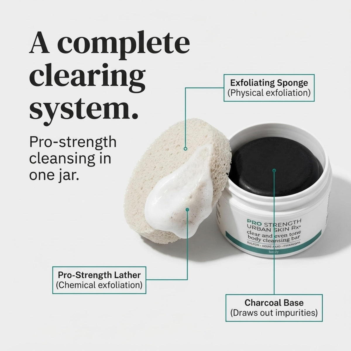 Urban Skin Rx cleansing bar with exfoliating sponge on jar lid for convenient storage