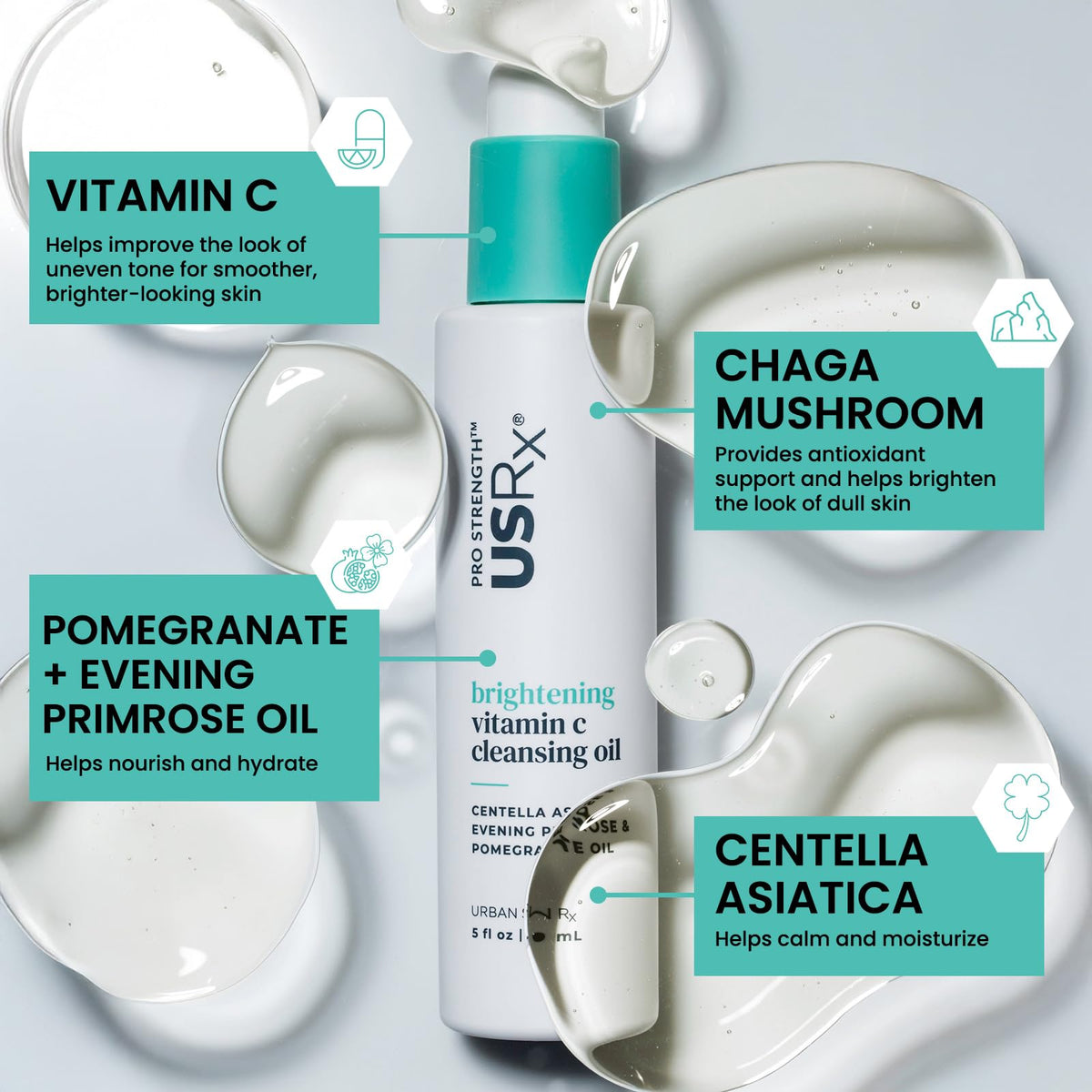 Urban Skin Rx pump dispensing cleanser, convenient controlled application benefit