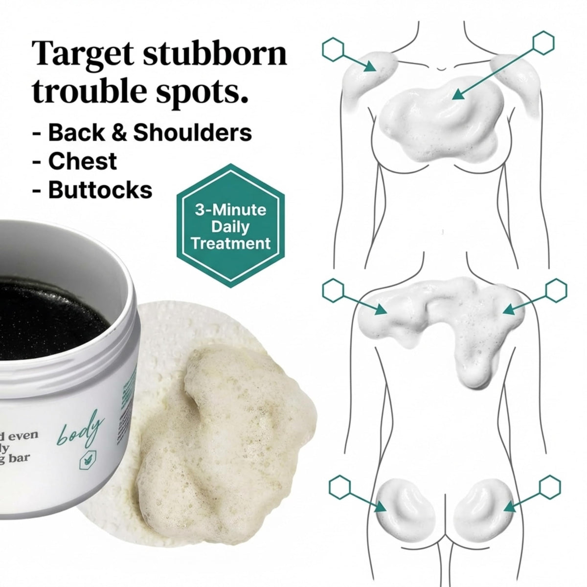 Urban Skin Rx exfoliating sponge detail with loop handle for easy body application