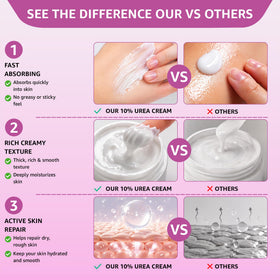 UREA LABS label ingredients detail showing urea, salicylic acid and botanicals