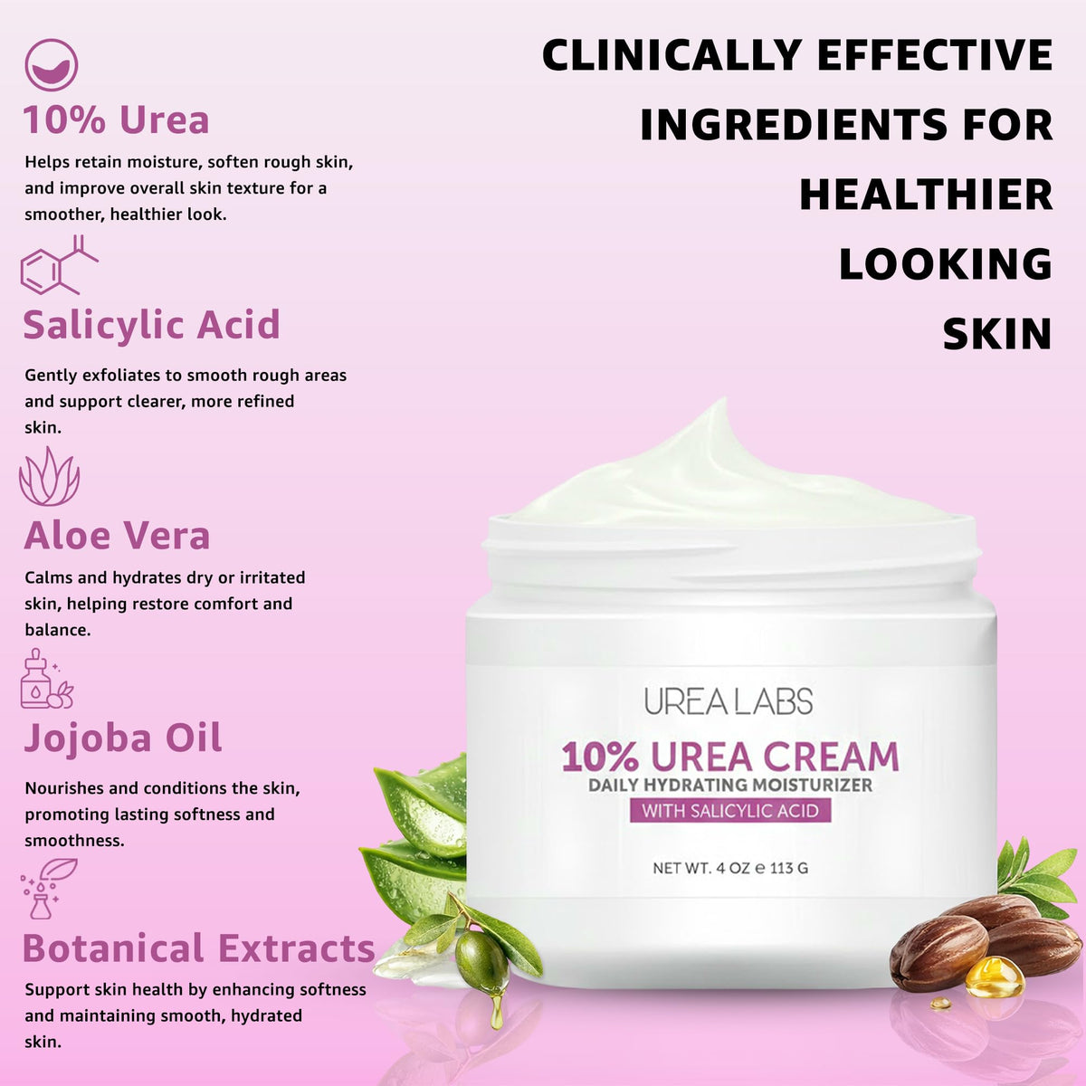 UREA LABS cream texture close-up highlighting smooth, fast-absorbing finish