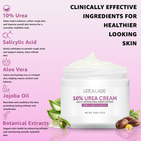 UREA LABS cream texture close-up highlighting smooth, fast-absorbing finish