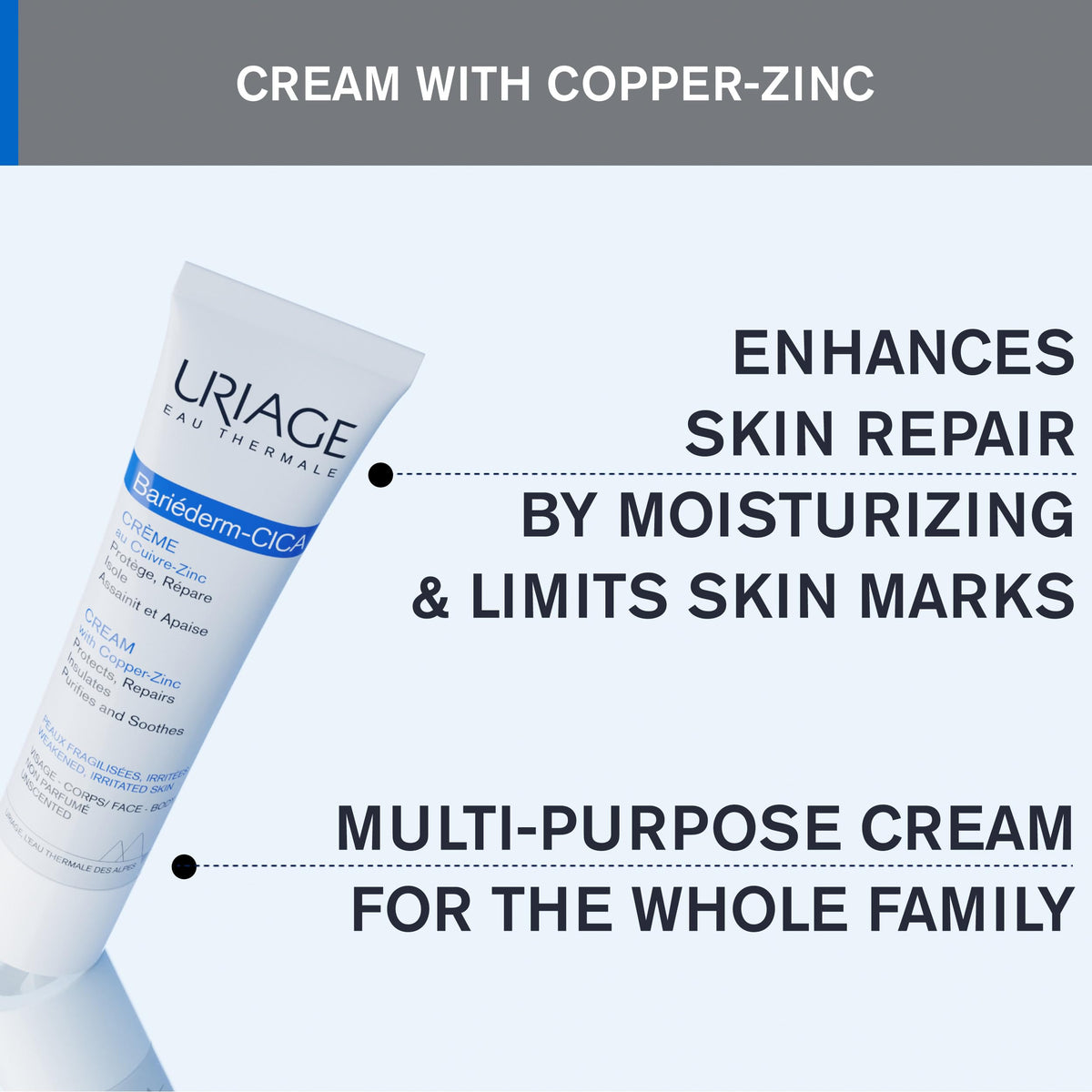 Uriage Bariéderm-CICA ingredients visual with copper zinc and hyaluronic benefits