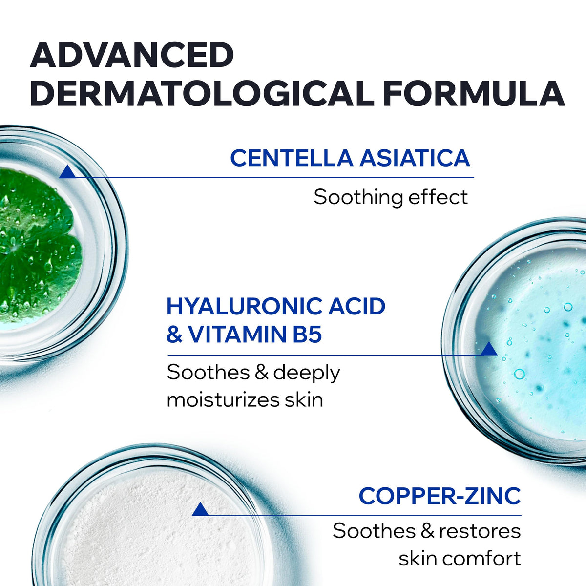 Uriage Centella Asiatica ingredient focus illustrating soothing botanical support