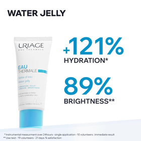 Uriage gel texture close-up highlighting cooling, hydrating feel