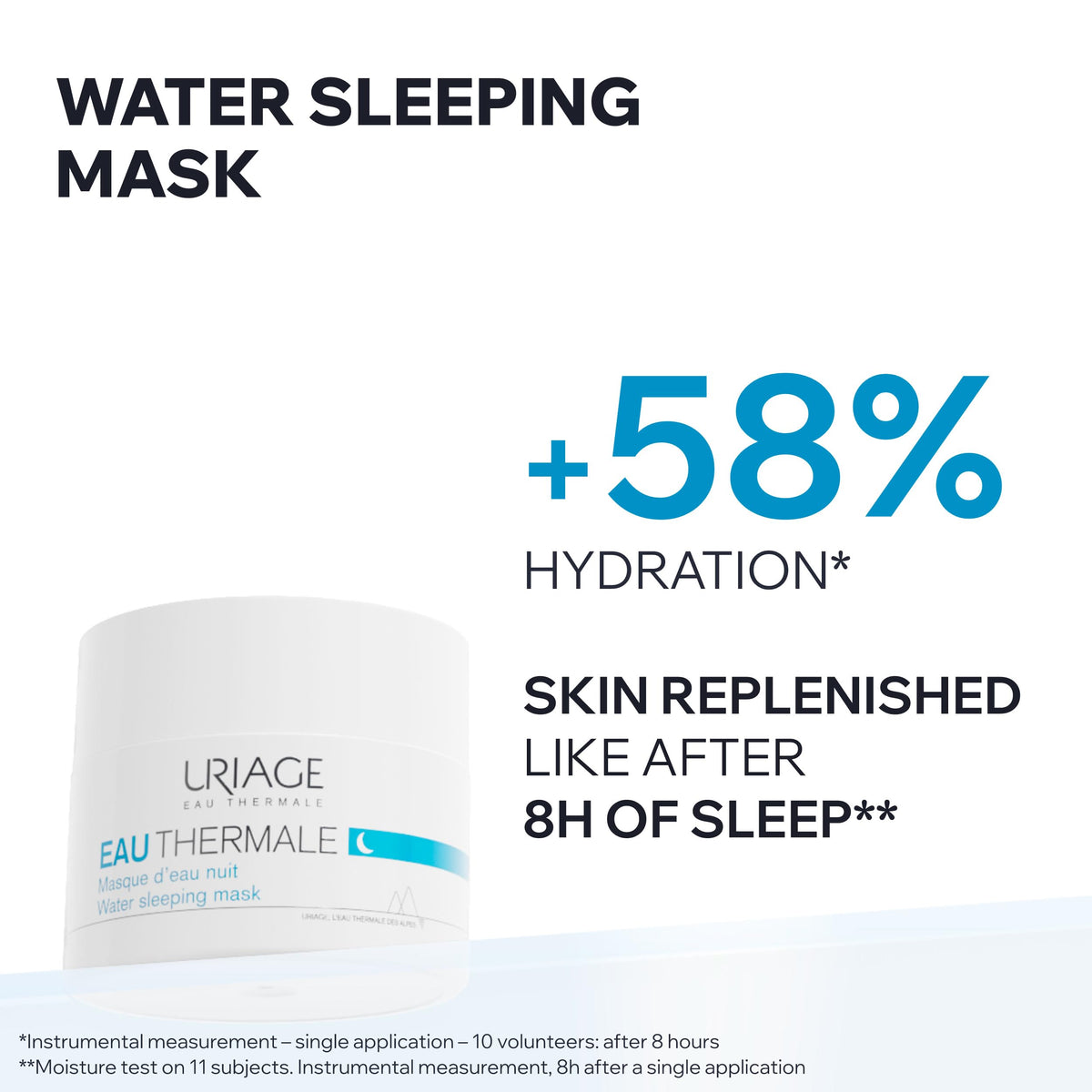 Uriage silky gel texture close-up demonstrating quick absorption benefit