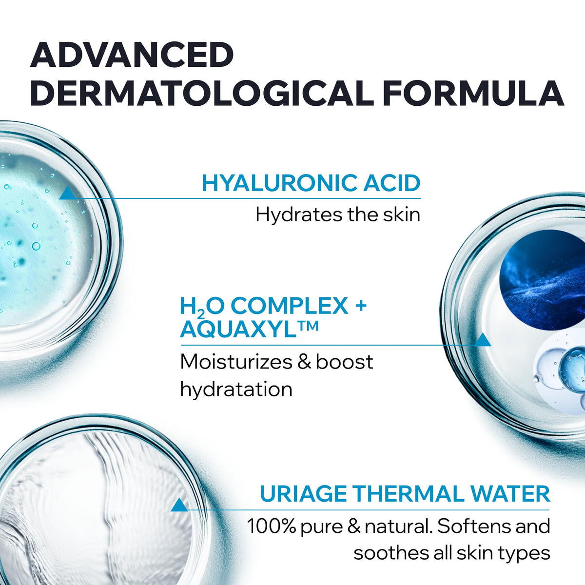Uriage hyaluronic acid ingredient close-up highlighting deep hydration support