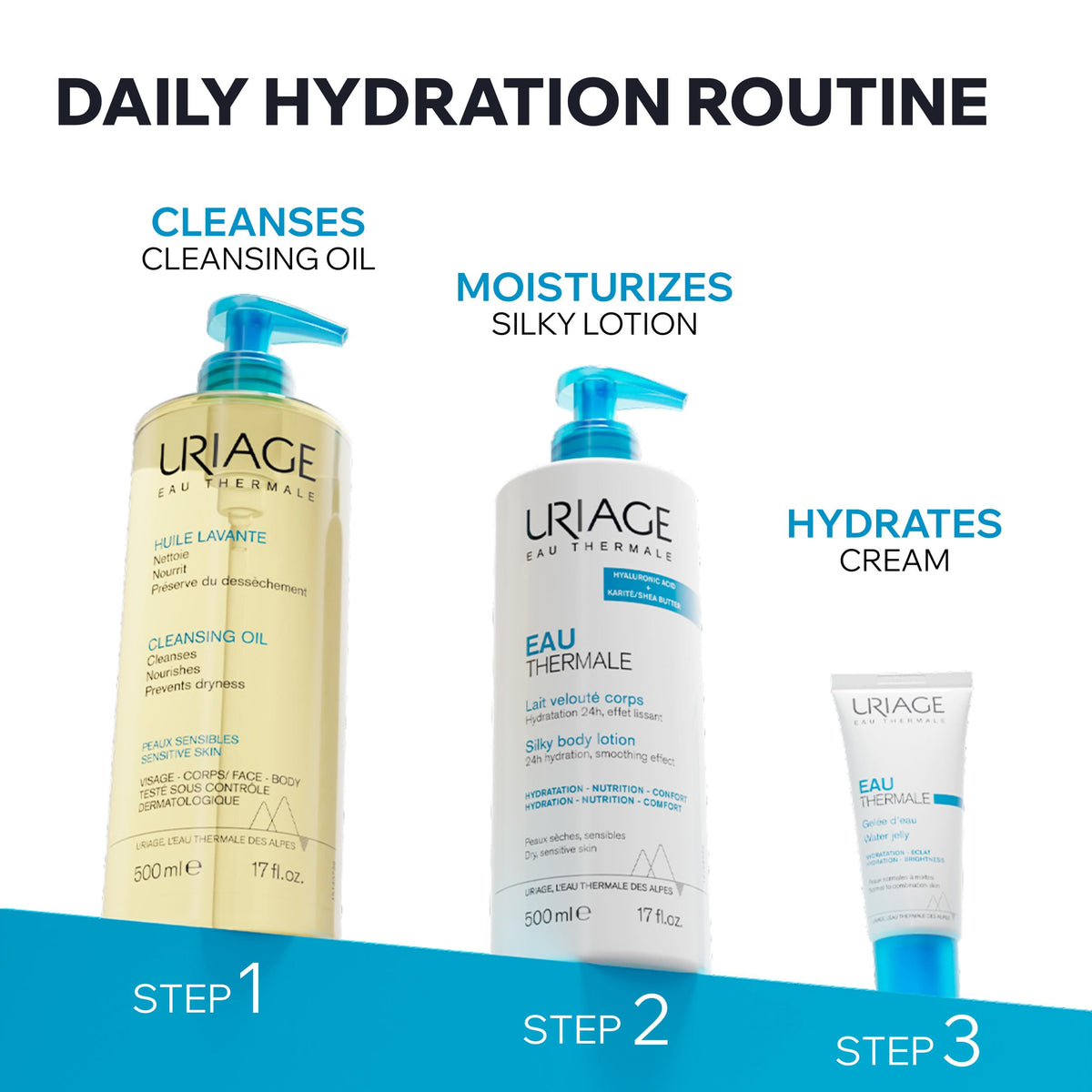 Uriage glycerin-rich texture forming protective hydrating film