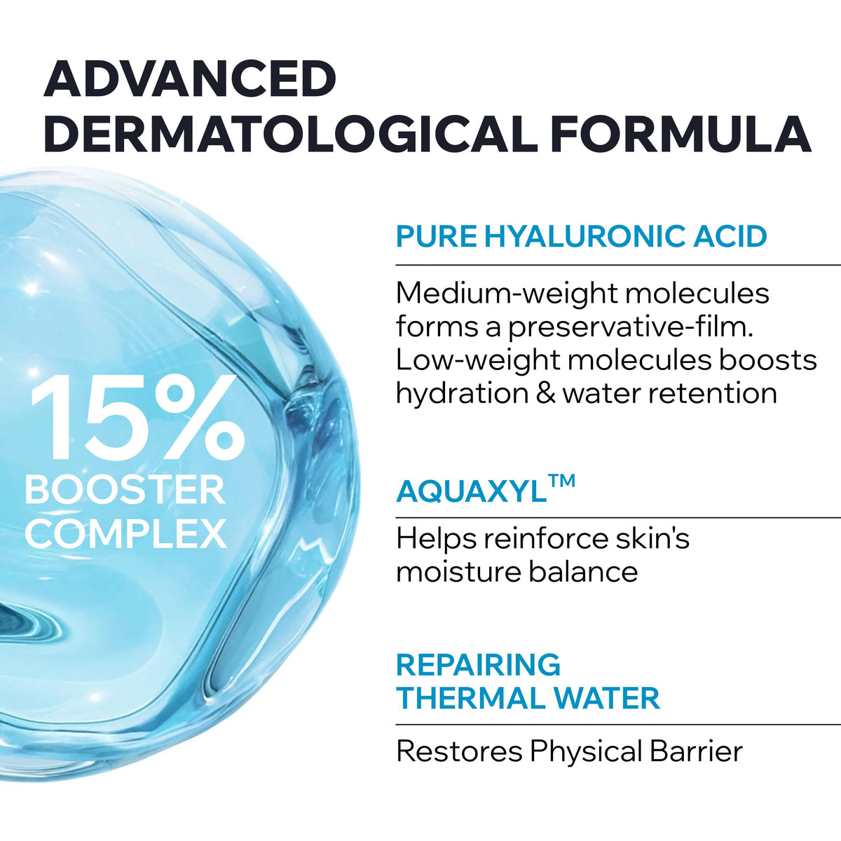 Uriage applying drops to hand highlighting quick absorption and immediate hydration benefit