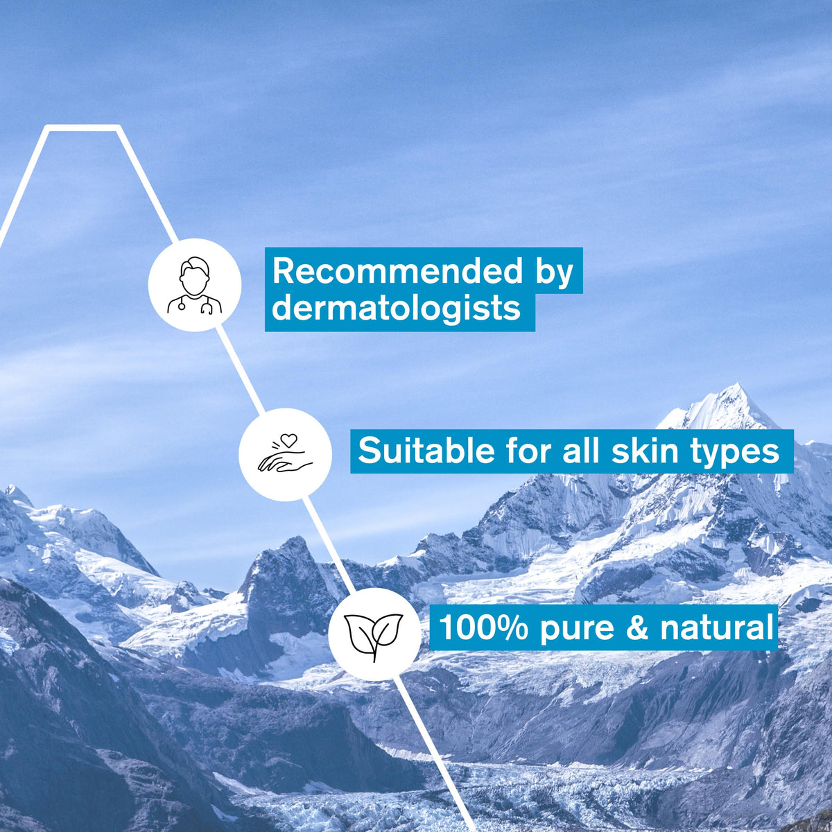 Uriage next to ruler showing 150ml scale and travel-friendly benefit