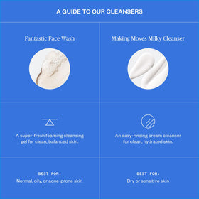 Ursa Major marshmallow and comfrey botanicals illustrating soothing ingredients