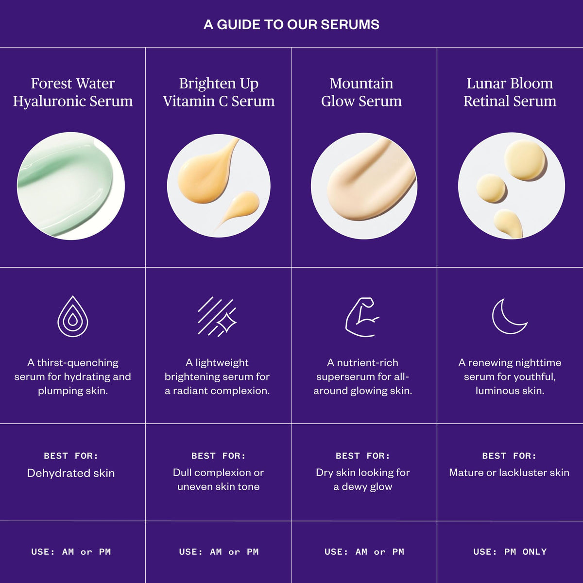 Ursa Major before and after skin example illustrating smoother texture