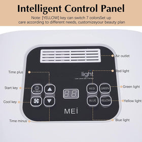 UTRENUI wearable in use on face illustrating hands-free sessions for convenience benefit