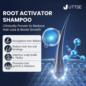 Uttse scalp massage in use showing application that stimulates follicles