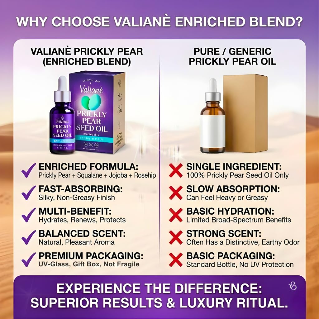 VALIANÈ violet UV-blocking glass bottle and recyclable box protecting freshness
