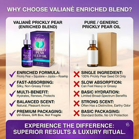VALIANÈ violet UV-blocking glass bottle and recyclable box protecting freshness