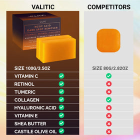 VALITIC soap beside turmeric and vitamin C illustrating natural actives