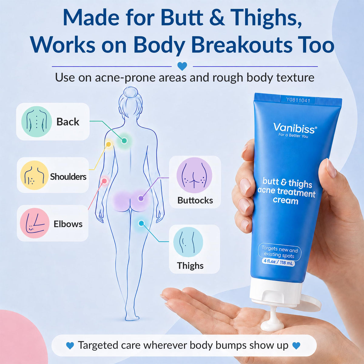 Vanibiss application on thigh demonstrating targeted blemish control benefit