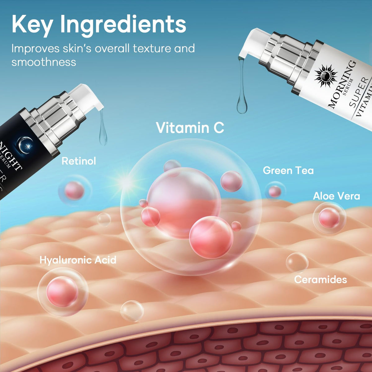VANIDOX being applied in a morning routine under sunscreen for protection