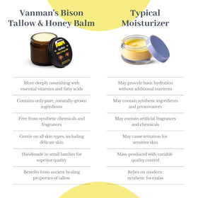 VanMan Company label closeup highlighting ingredient list and artisanal formulation benefit