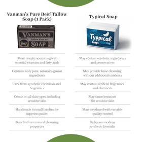 VanMan soap staged in bathroom scene suggesting daily ritual and aroma