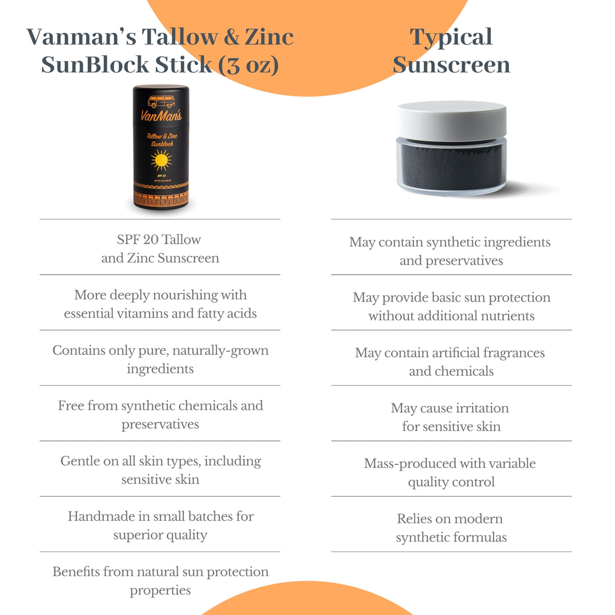 Bathroom counter with VanMan sunstick in daily routine portraying everyday use