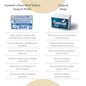 Multiple VanMan bars arranged to show bulk pack value and longer supply benefit
