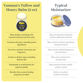 Vanman's product label close-up revealing ingredient transparency and vitamins