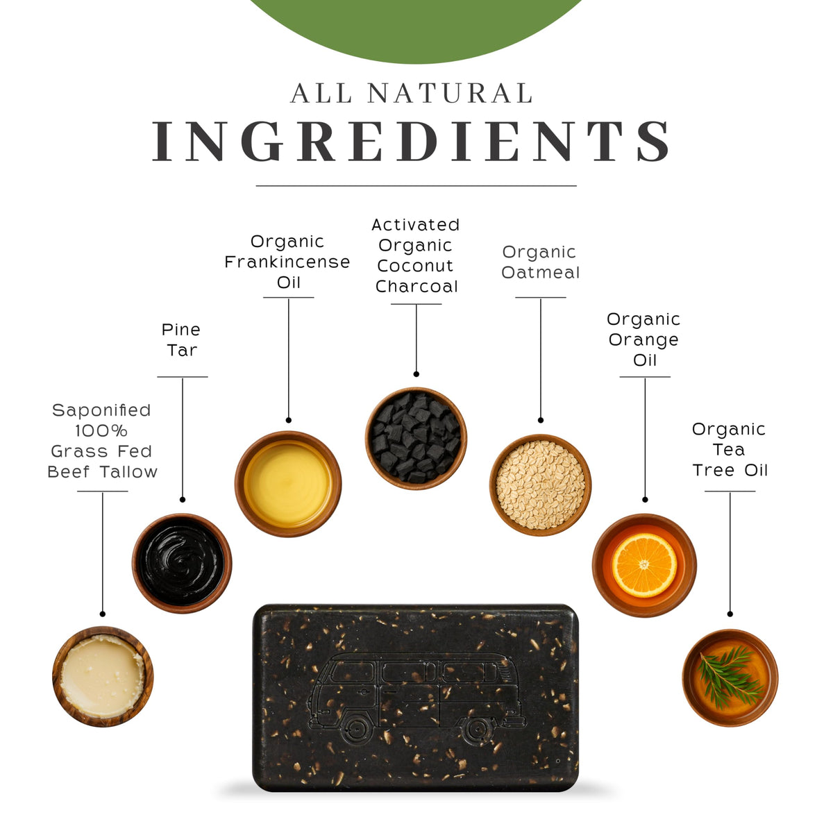 VanMan soap texture close-up revealing creamy lather and gentle exfoliation