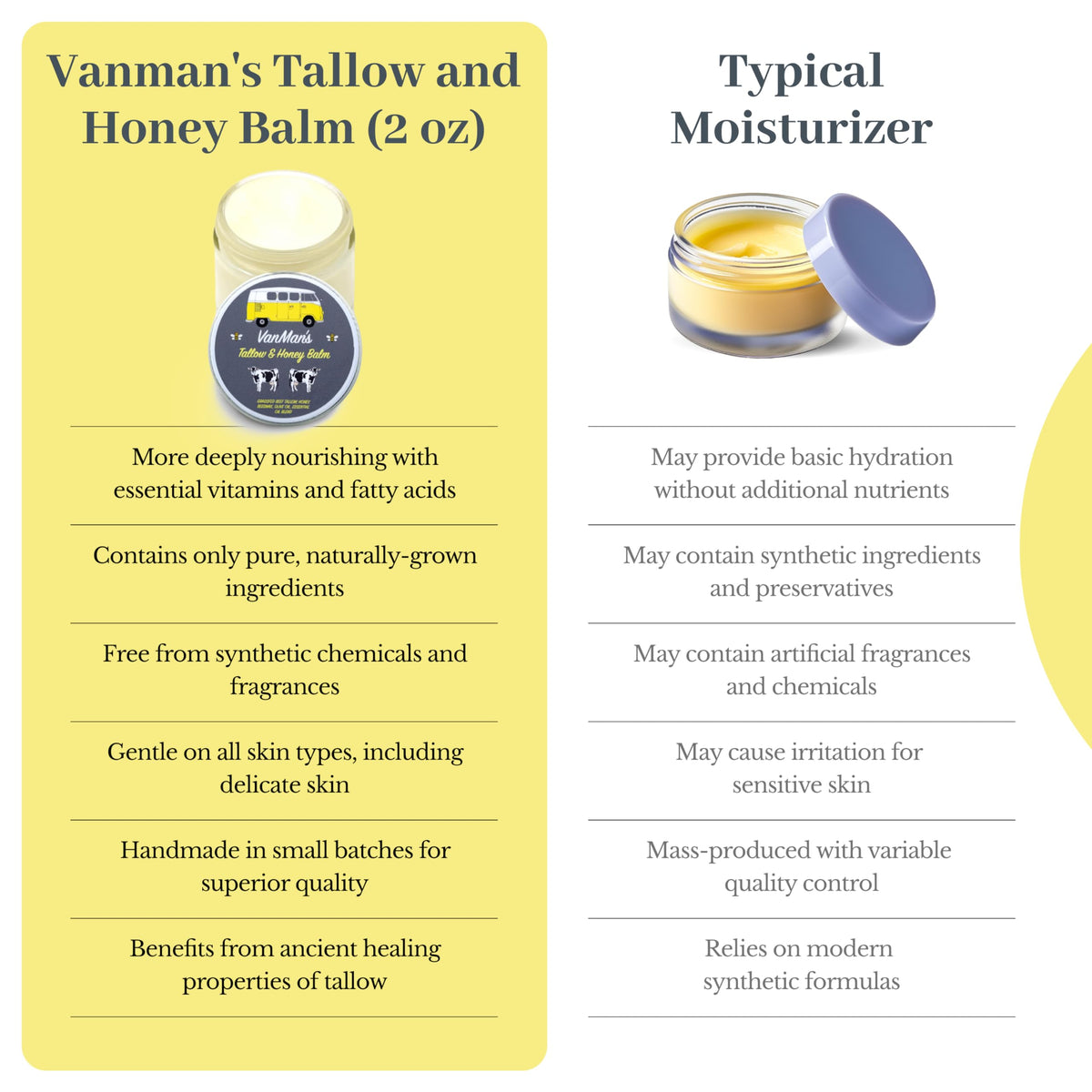 VanMan Company open tin with small spoon showing easy, hygienic scooping