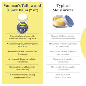 VanMan Company open tin with small spoon showing easy, hygienic scooping